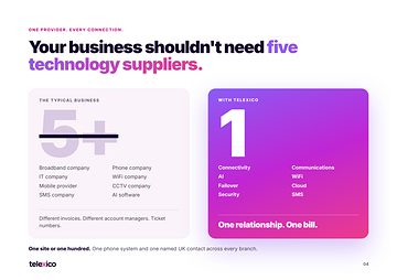 Brochure page 4 — one provider instead of five suppliers