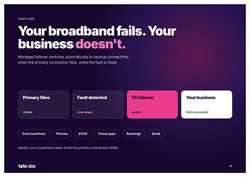Brochure page 15 — managed failover keeps the business live