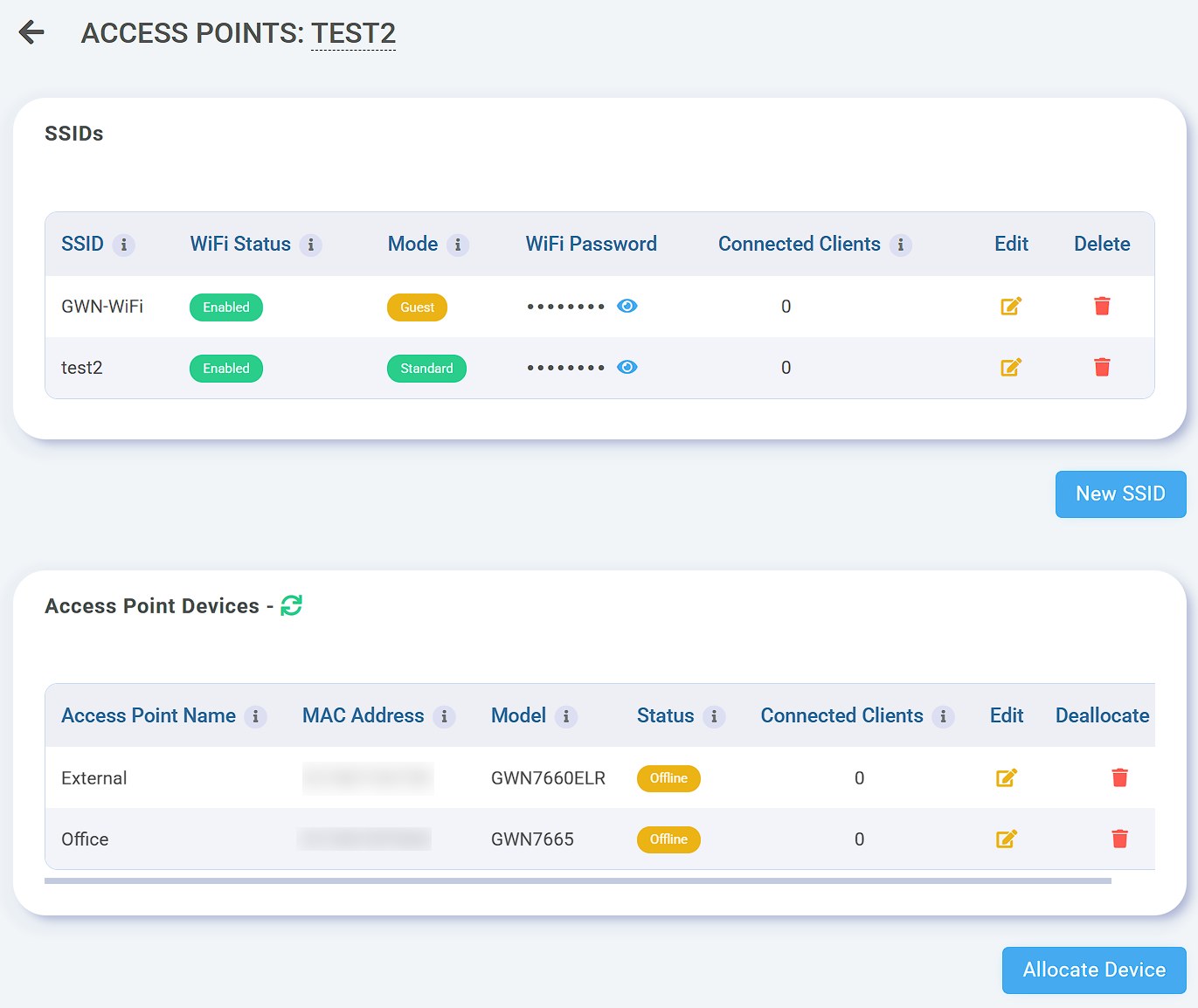 Telexico portal: WiFi access points with SSIDs, connected clients, status and device allocation