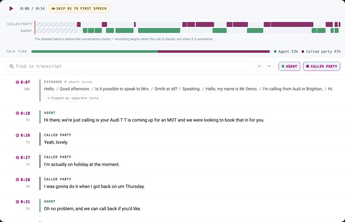 AI call transcript