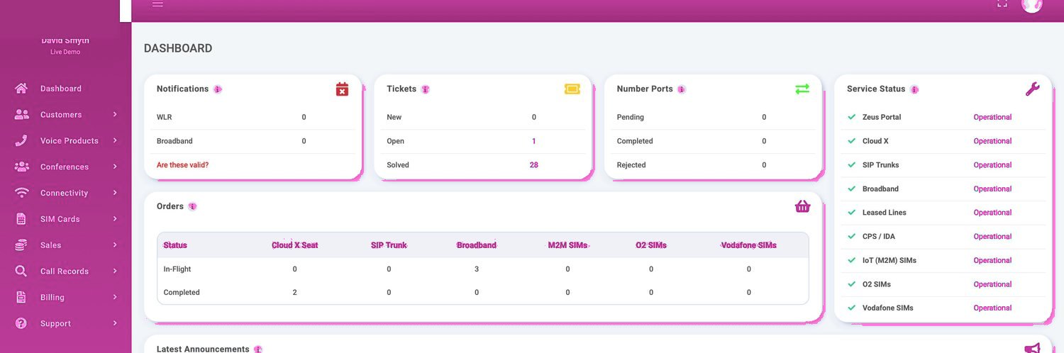 Telexico platform dashboard